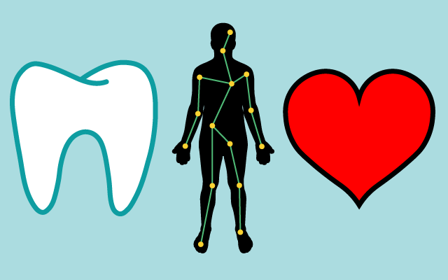 Oral Health and Overall Health: What is the Connection?